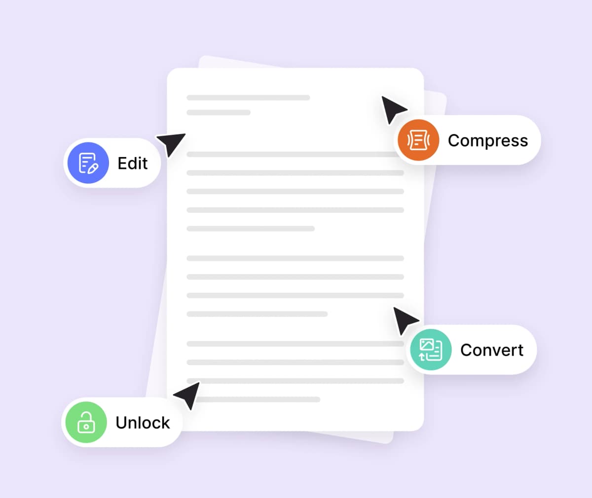 All PDF Tools