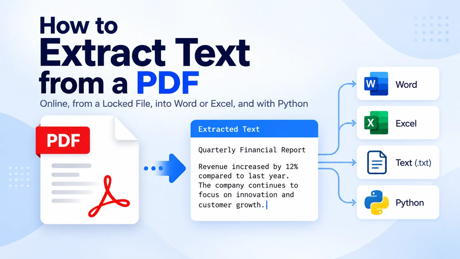 How to Extract Text from a PDF: Online, from a Locked File, into Word or Excel, and with Python