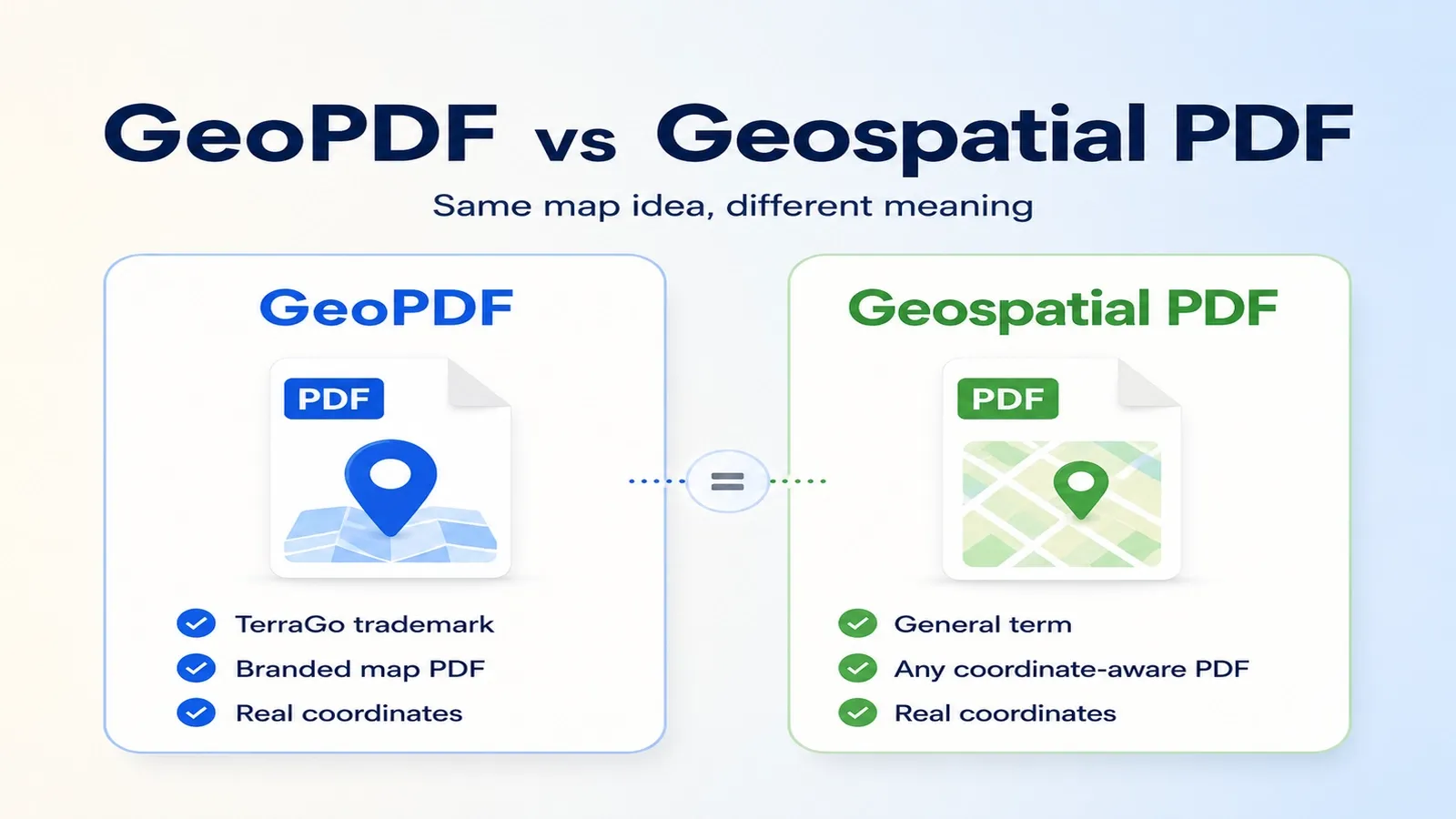 Difference between geoPDF and a geospatial pdf